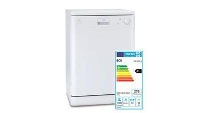 ECG Edf 6055 W
